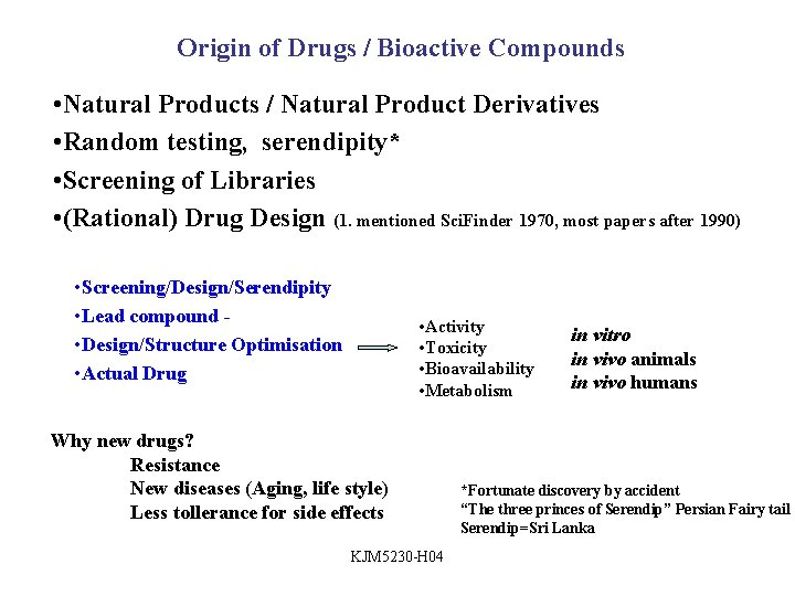 Origin of Drugs / Bioactive Compounds • Natural Products / Natural Product Derivatives •