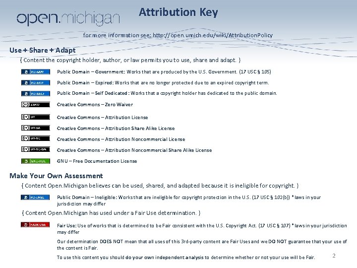 Attribution Key for more information see: http: //open. umich. edu/wiki/Attribution. Policy Use + Share