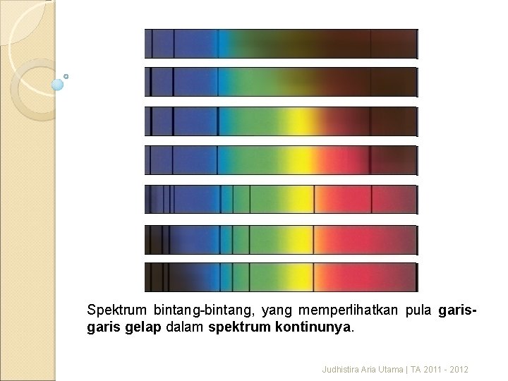 Spektrum bintang-bintang, yang memperlihatkan pula garis gelap dalam spektrum kontinunya. Judhistira Aria Utama |