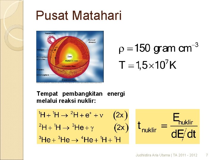 Pusat Matahari Tempat pembangkitan energi melalui reaksi nuklir: Judhistira Aria Utama | TA 2011