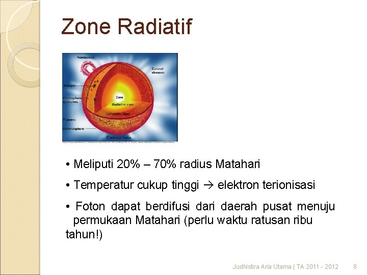 Zone Radiatif • Meliputi 20% – 70% radius Matahari • Temperatur cukup tinggi elektron