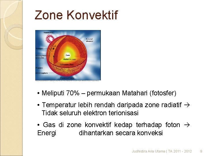 Zone Konvektif • Meliputi 70% – permukaan Matahari (fotosfer) • Temperatur lebih rendah daripada