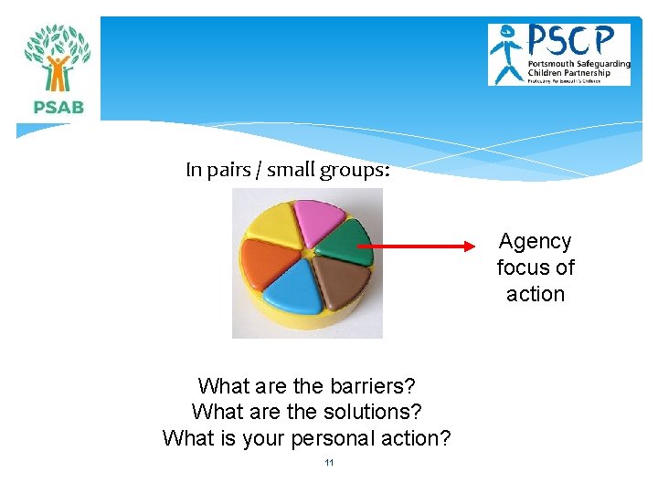 In pairs / small groups: Agency focus of action What are the barriers? What