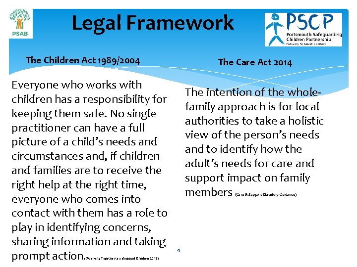 Legal Framework The Children Act 1989/2004 Everyone who works with children has a responsibility