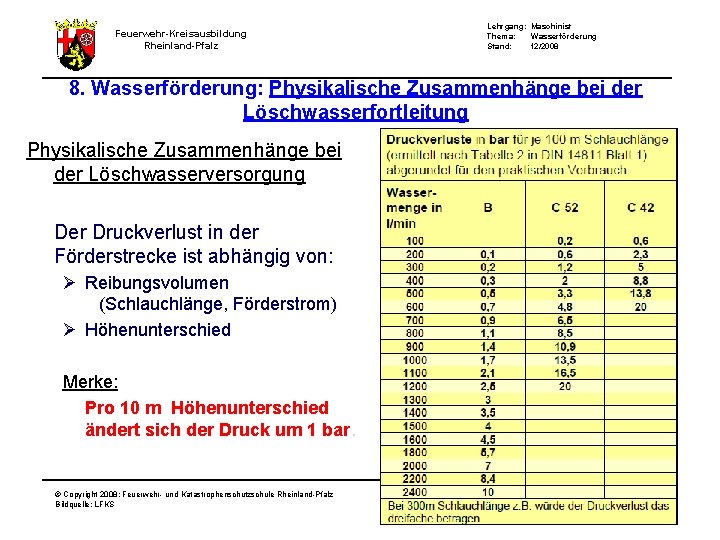 Feuerwehr-Kreisausbildung Rheinland-Pfalz Lehrgang: Maschinist Thema: Wasserförderung Stand: 12/2008 8. Wasserförderung: Physikalische Zusammenhänge bei der