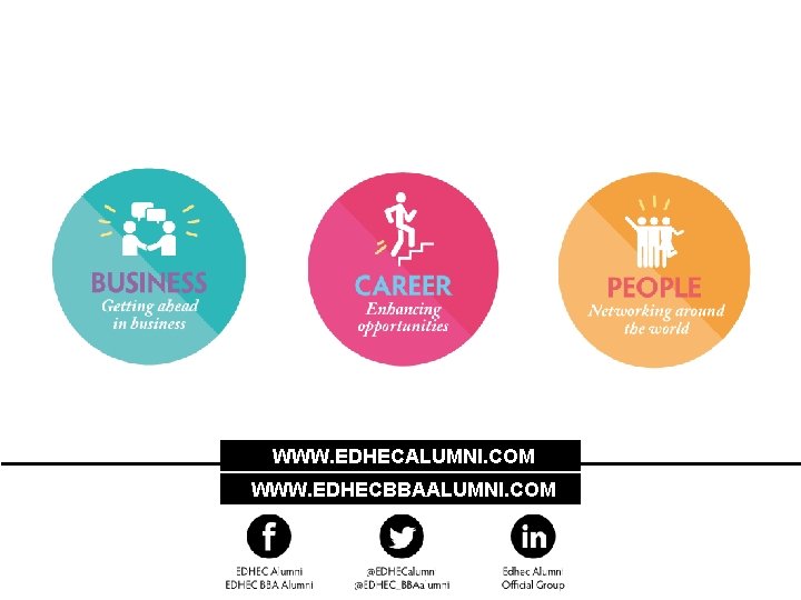 WWW. EDHECALUMNI. COM WWW. EDHECBBAALUMNI. COM 