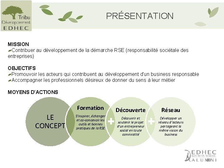 PRÉSENTATION MISSION Contribuer au développement de la démarche RSE (responsabilité sociétale des entreprises) OBJECTIFS