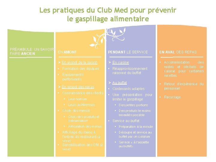 Les pratiques du Club Med pour prévenir le gaspillage alimentaire PRÉAMBULE: UN SAVOIREN AMONT