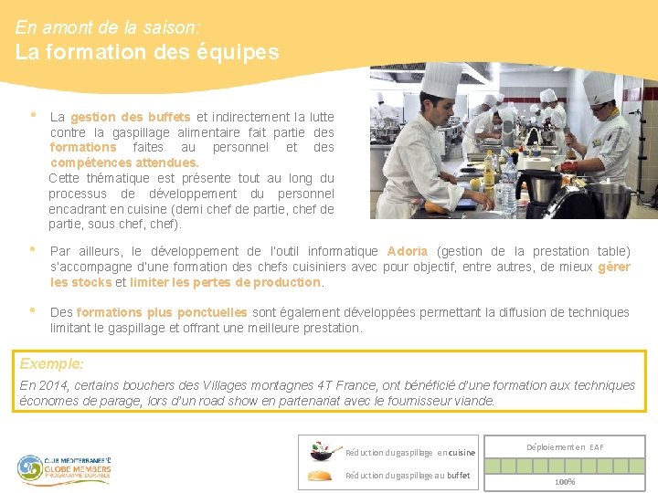 En amont de la saison: La formation des équipes • La gestion des buffets
