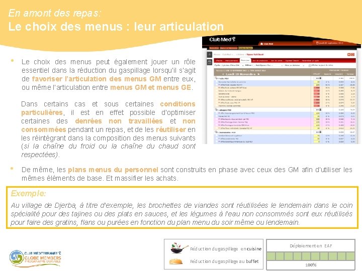 En amont des repas: Le choix des menus : leur articulation • Le choix