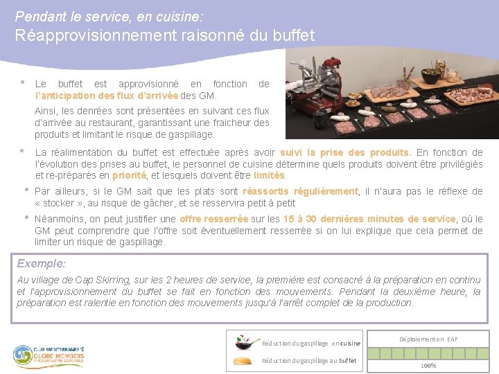 Pendant le service, en cuisine: Réapprovisionnement raisonné du buffet • Le buffet est approvisionné