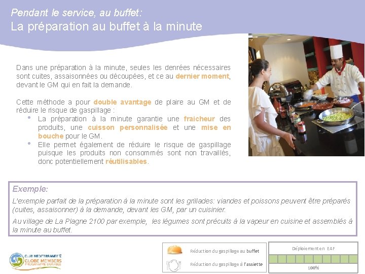 Pendant le service, au buffet: La préparation au buffet à la minute Dans une