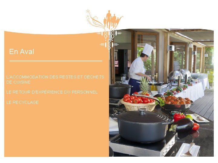 En Aval L’ACCOMMODATION DES RESTES ET DÉCHETS DE CUISINE LE RETOUR D’EXPÉRIENCE DU PERSONNEL