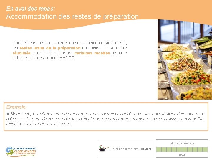 En aval des repas: Accommodation des restes de préparation Dans certains cas, et sous