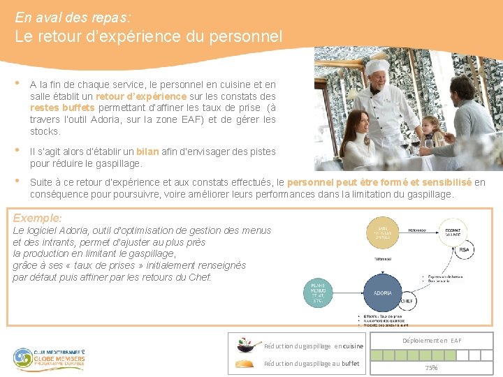 En aval des repas: Le retour d’expérience du personnel • A la fin de
