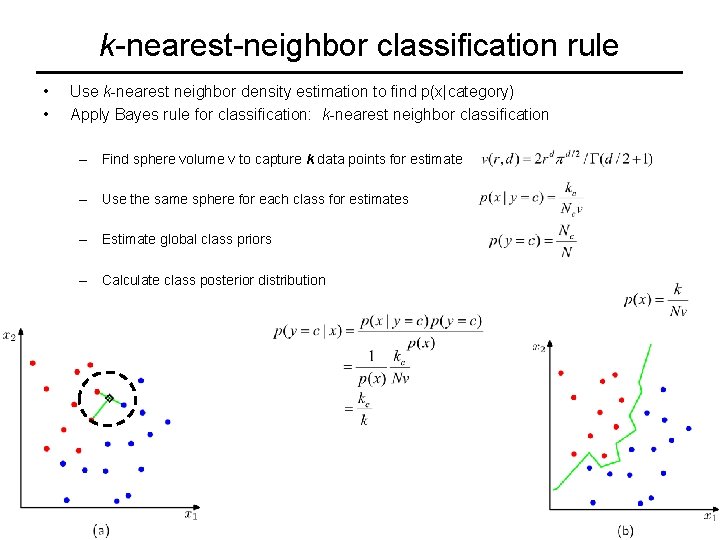 k-nearest-neighbor classification rule • • Use k-nearest neighbor density estimation to find p(x|category) Apply