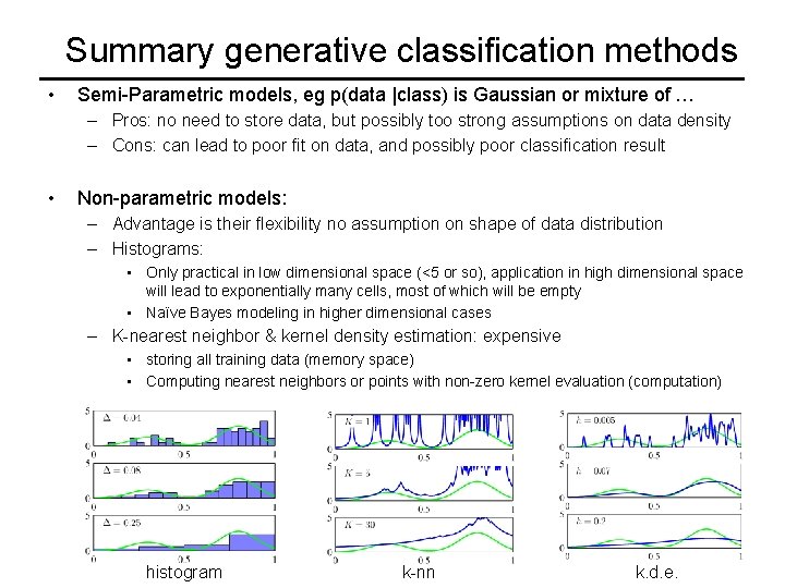 Summary generative classification methods • Semi-Parametric models, eg p(data |class) is Gaussian or mixture