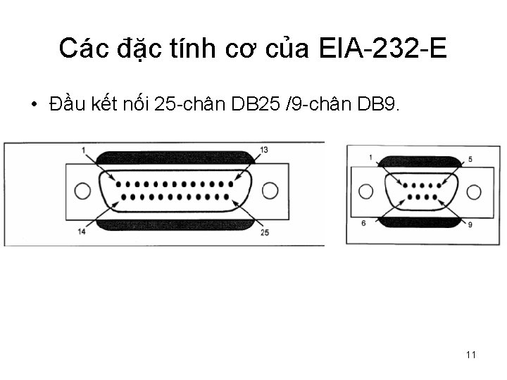 Các đặc tính cơ của EIA-232 -E • Đầu kết nối 25 -chân DB