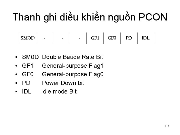 Thanh ghi điều khiển nguồn PCON • • • SM 0 D GF 1