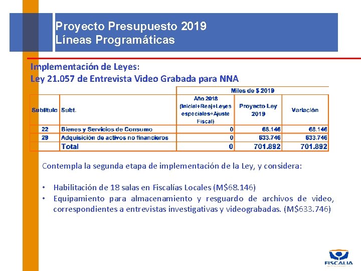 Proyecto Presupuesto 2019 Líneas Programáticas Implementación de Leyes: Ley 21. 057 de Entrevista Video