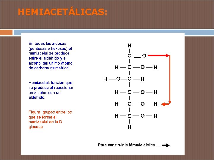 HEMIACETÁLICAS: 