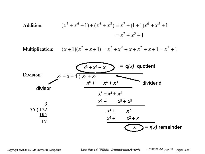 Addition: Multiplication: = q(x) quotient x 3 + x 2 + x Division: divisor Addition: Multiplication: = q(x) quotient x 3 + x 2 + x Division: divisor