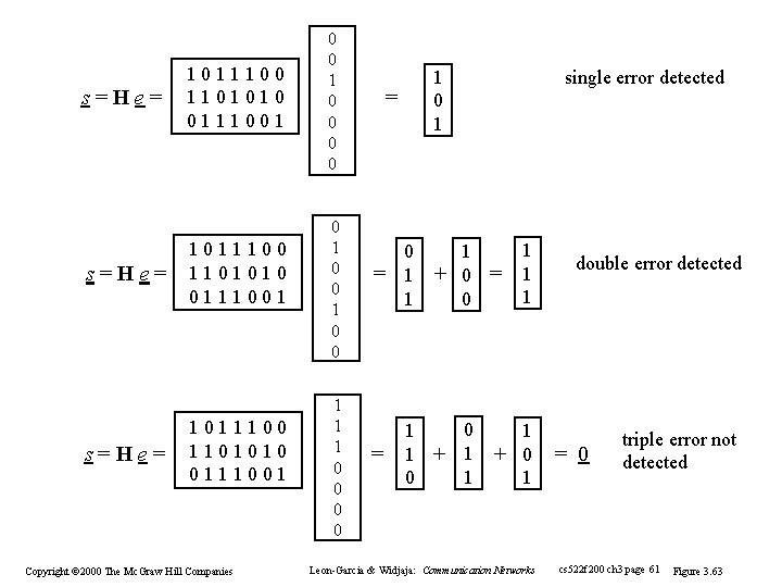 s = H e 0 0 1 1 1 0 1 0 = = s = H e 0 0 1 1 1 0 1 0 = =