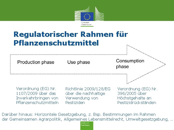 Regulatorischer Rahmen für Pflanzenschutzmittel Verordnung (EG) Nr. 1107/2009 über das Inverkehrbringen von Pflanzenschutzmitteln Richtlinie