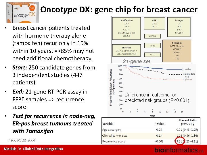 Oncotype DX: gene chip for breast cancer • Breast cancer patients treated with hormone