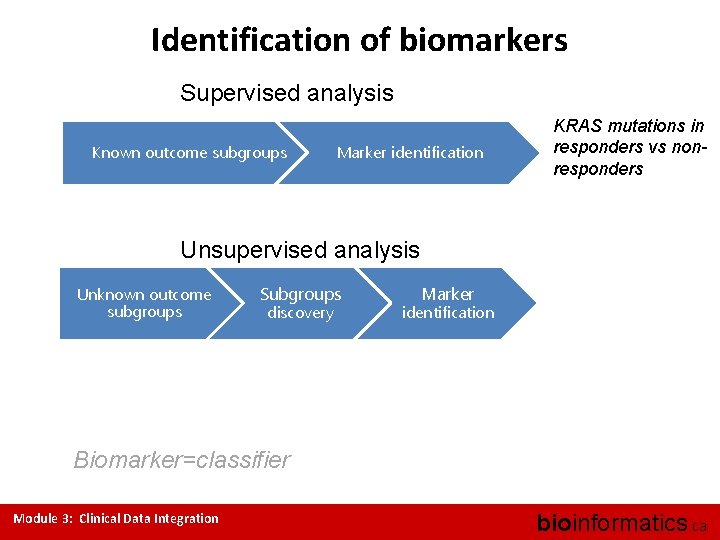 Identification of biomarkers Supervised analysis Known outcome subgroups Marker identification KRAS mutations in responders