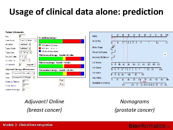 Usage of clinical data alone: prediction Adjuvant! Online (breast cancer) Module 3: Clinical Data