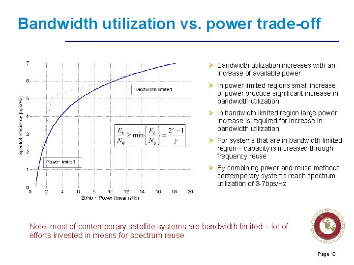 Bandwidth utilization vs. power trade-off Ø Bandwidth utilization increases with an increase of available