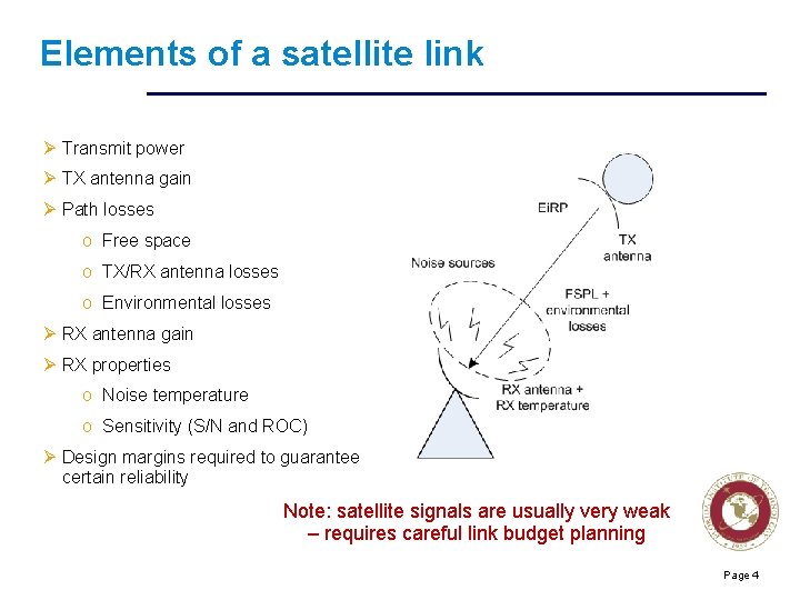 Elements of a satellite link Ø Transmit power Ø TX antenna gain Ø Path