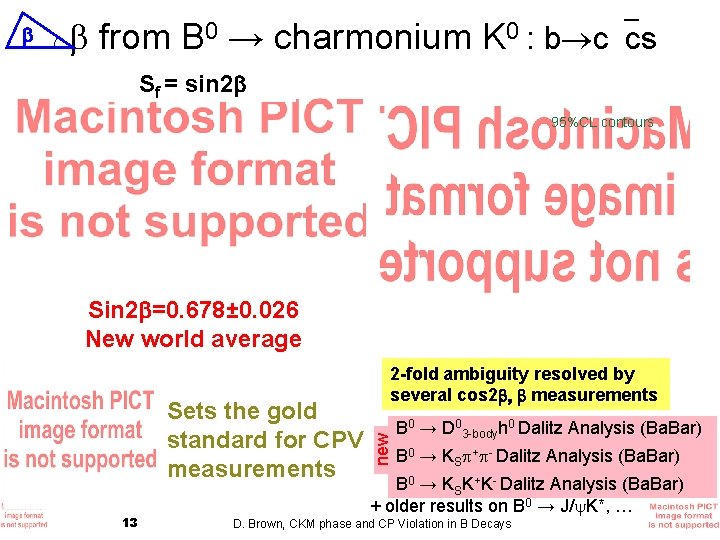  from B 0 → charmonium K 0 : b c cs Sf =