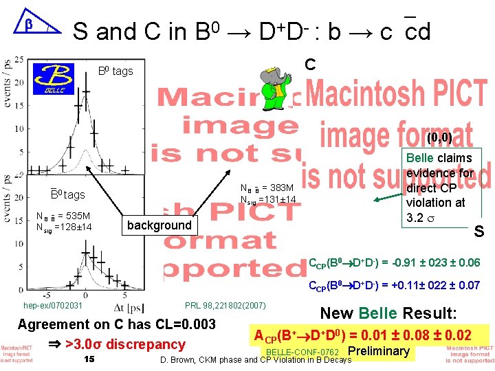  S and C in B 0 → D+D- : b → c cd