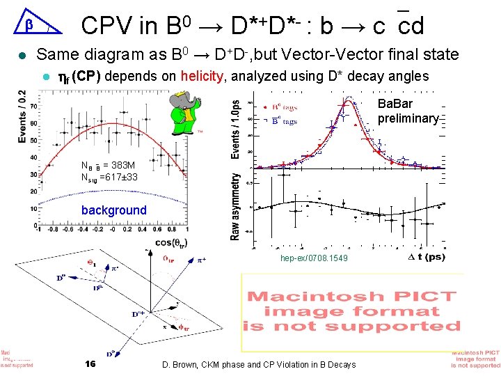 CPV in B 0 → D*+D*- : b → c cd l Same diagram