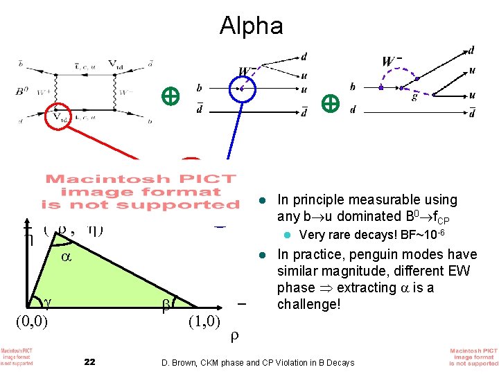 Alpha l h l l 22 In principle measurable using any b u dominated