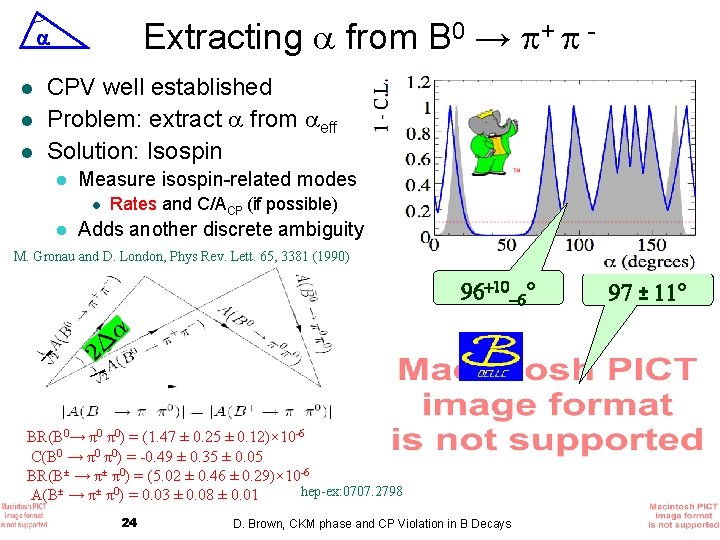 Extracting from B 0 → + - l l l CPV well established Problem: