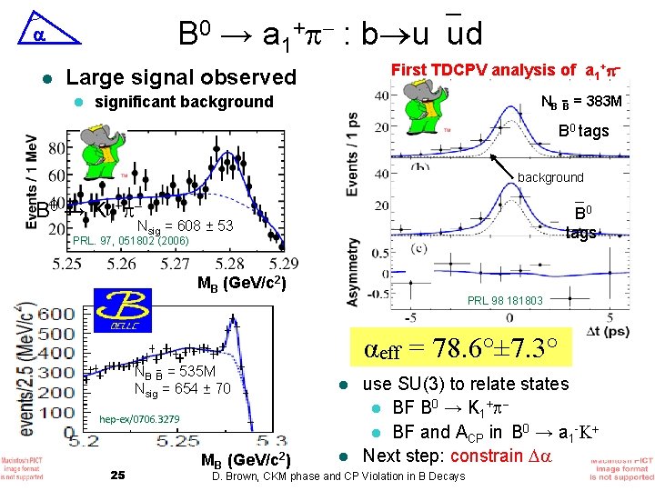 B 0 → a 1+ : b u ud l First TDCPV analysis of