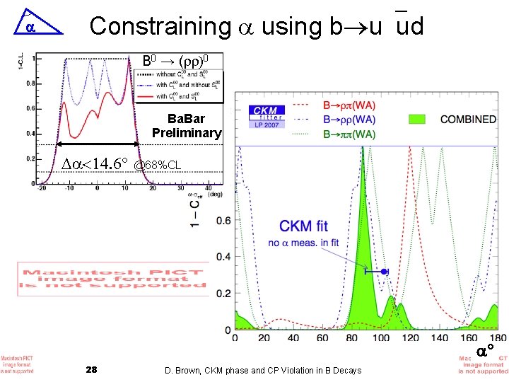  Constraining using b u ud B 0 → ( 0 Ba. Bar Preliminary