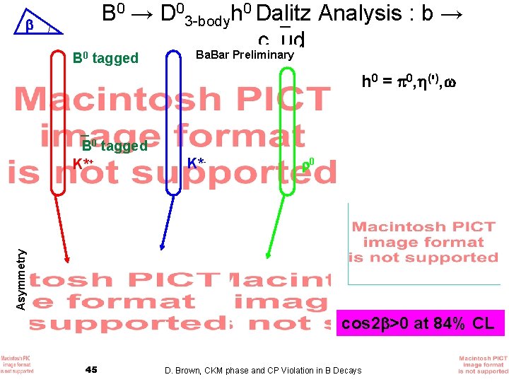 B 0 → D 03 -bodyh 0 Dalitz Analysis : b → c ud