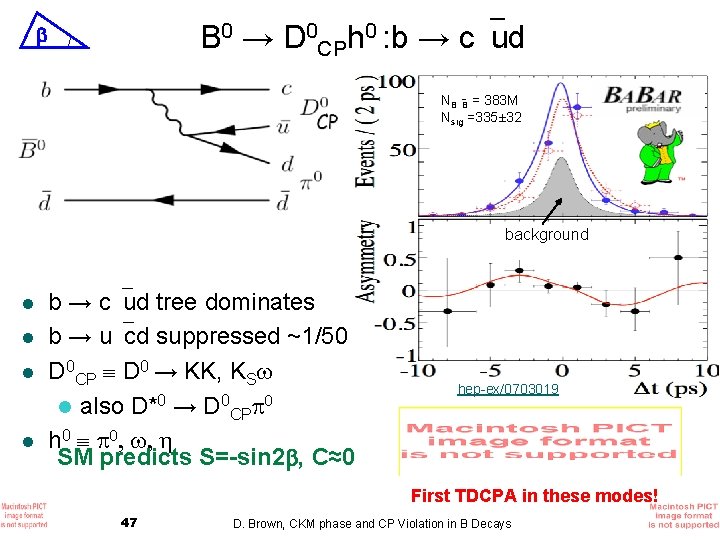 B 0 → D 0 CPh 0 : b → c ud NB B