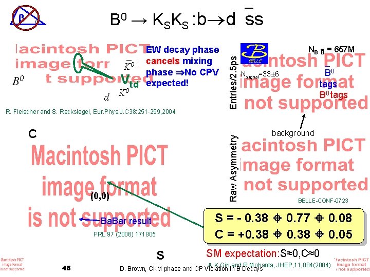 B 0 → KSKS : b d ss EW decay phase cancels mixing K