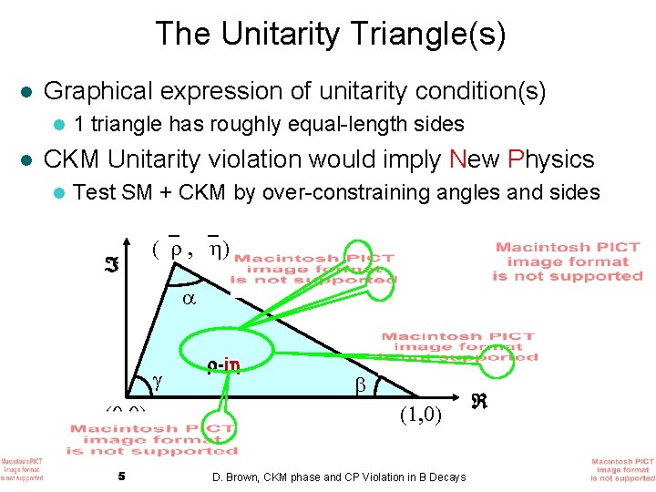 The Unitarity Triangle(s) l Graphical expression of unitarity condition(s) l l 1 triangle has