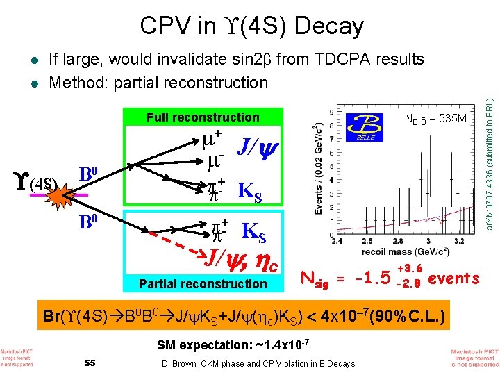 CPV in (4 S) Decay l If large, would invalidate sin 2 from TDCPA