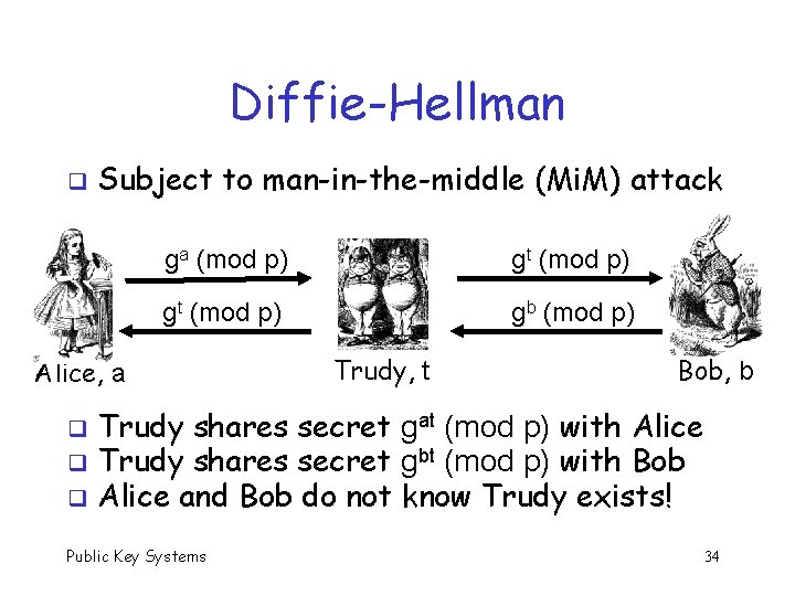 Diffie-Hellman q Subject to man-in-the-middle (Mi. M) attack ga (mod p) gt (mod p)