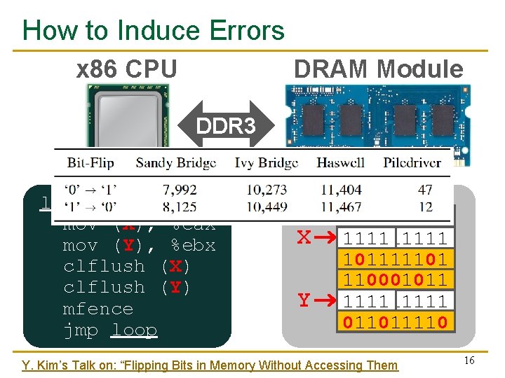 How to Induce Errors x 86 CPU DRAM Module DDR 3 loop: mov (X),
