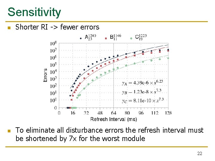 Sensitivity n n Shorter RI -> fewer errors To eliminate all disturbance errors the