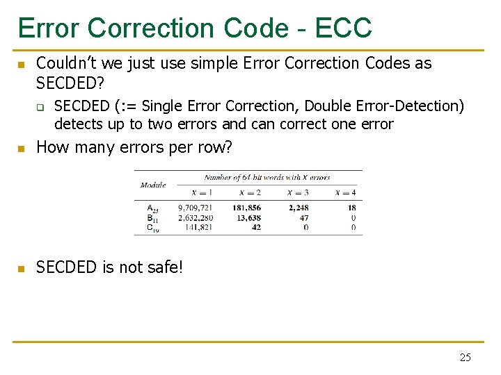 Error Correction Code - ECC n Couldn’t we just use simple Error Correction Codes