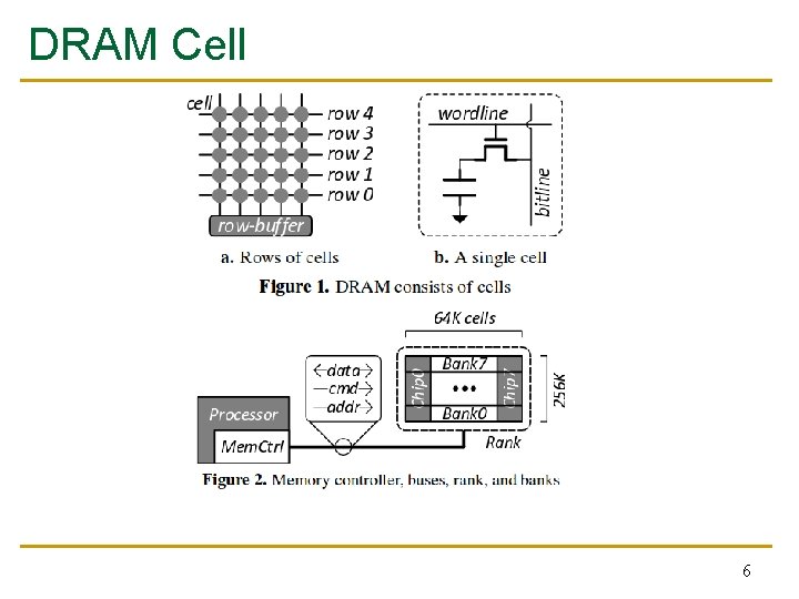 DRAM Cell 6 